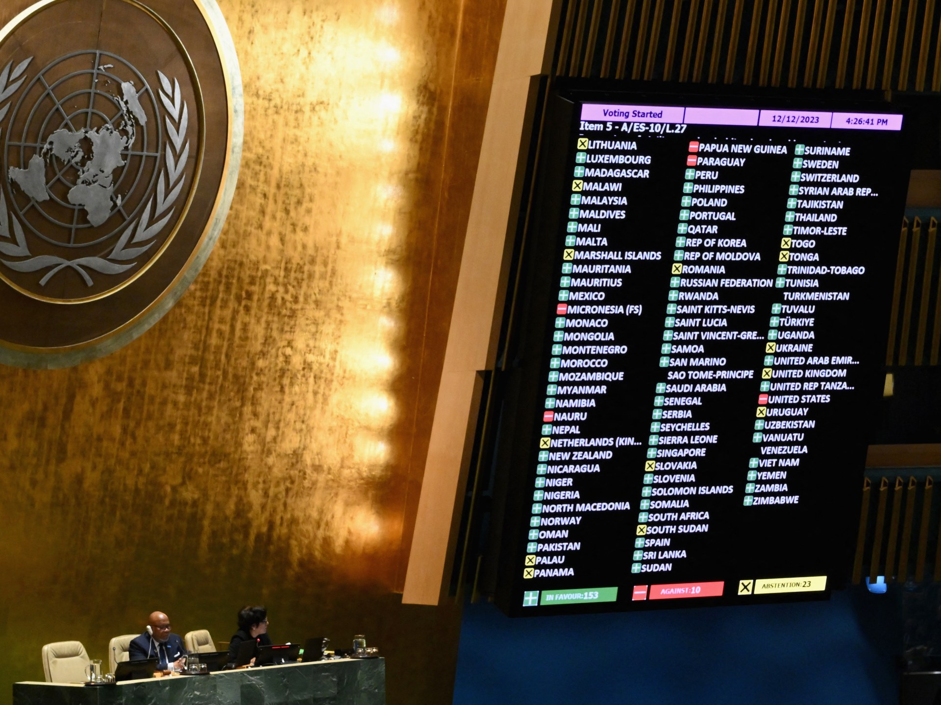 UNGA demands humanitarian ceasefire in Gaza: How your country voted | United Nations News #UNGA #demands #humanitarian #ceasefire #Gaza #country #voted #United #Nations #News