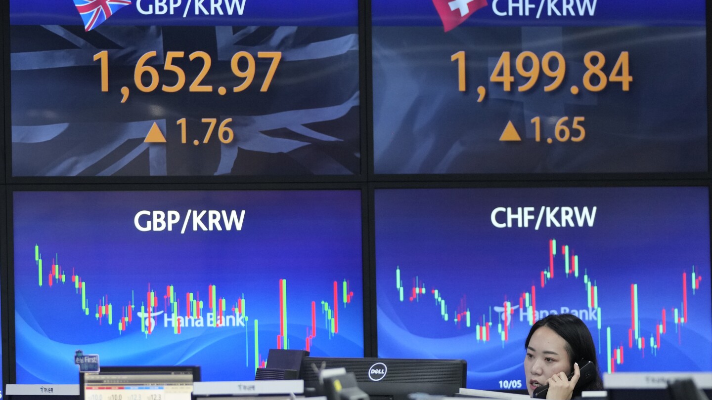 Stock market today: Asian shares surge as weak US jobs data back hopes for an end to rate hikes #Stock #market #today #Asian #shares #surge #weak #jobs #data #hopes #rate #hikes