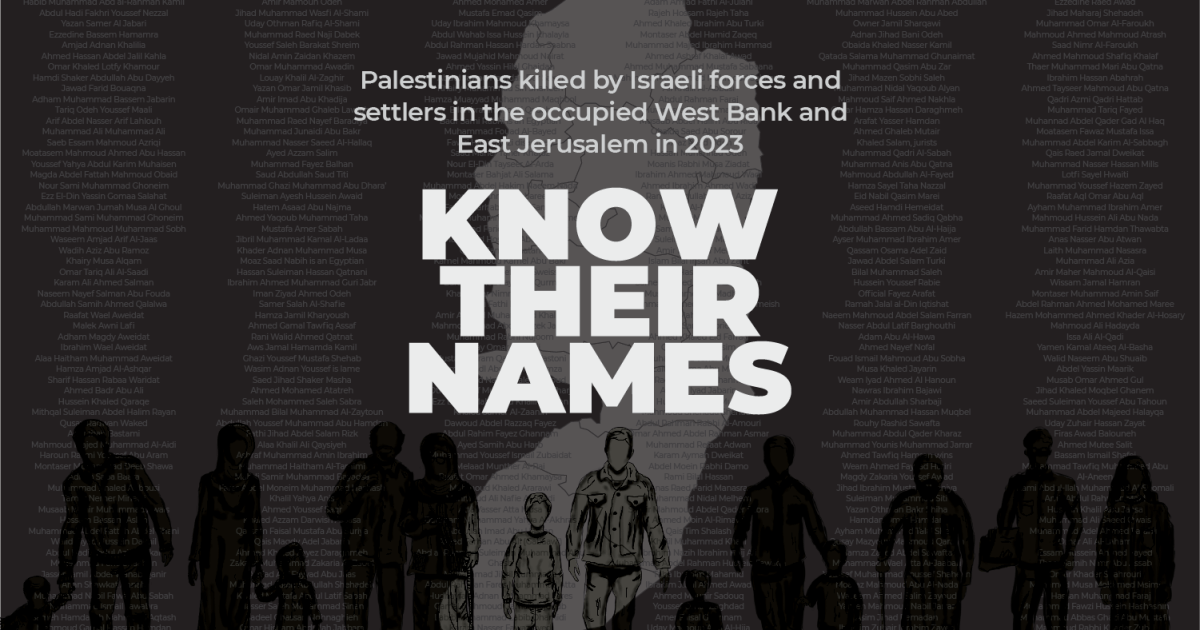 Know their names: Palestinians killed by Israel in the occupied West Bank | Israel-Palestine conflict News #names #Palestinians #killed #Israel #occupied #West #Bank #IsraelPalestine #conflict #News