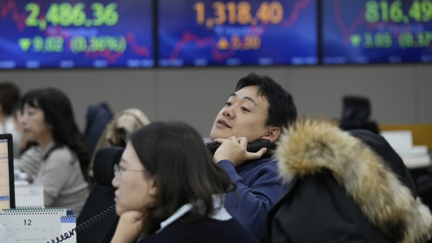 Stock market today: Asian shares slide after retreat on Wall Street as crude oil prices skid #Stock #market #today #Asian #shares #slide #retreat #Wall #Street #crude #oil #prices #skid